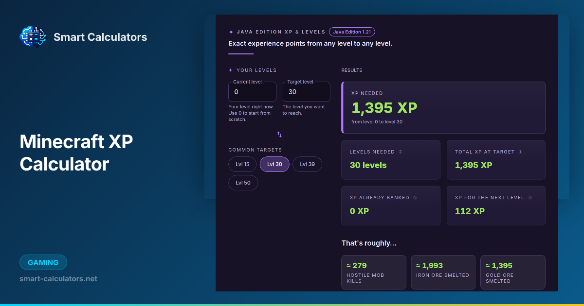 Minecraft XP Calculator: Level to Level & Time to Grind