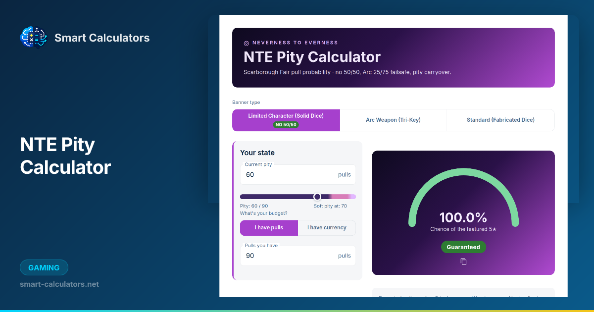 NTE Pity Calculator: Neverness to Everness Pull Odds