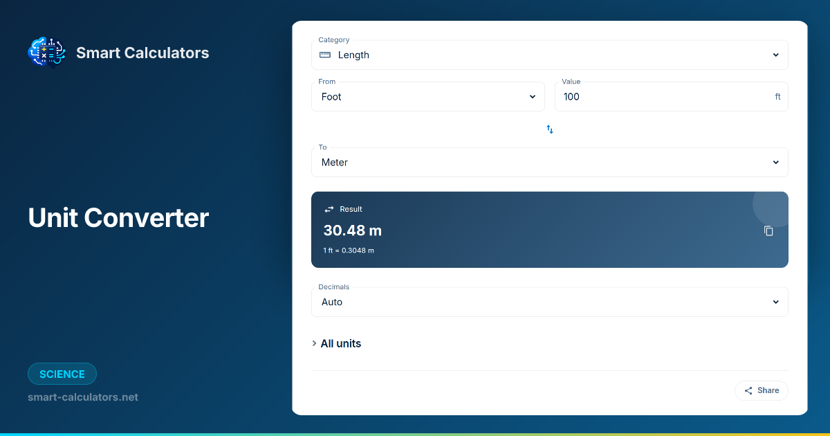 Unit Translator Unit Converter: Length, Mass, Temperature and More